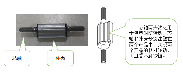 hydraulic hinge